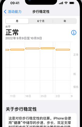 措勤iPhone手机维修如何在iPhone开启'步行稳定性通知'