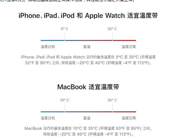 措勤苹果13维修分享iPhone 13耗电越来越快怎么办 